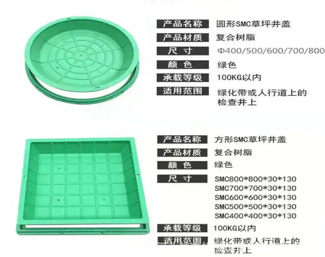 下谷坪土家族乡树脂复合种植井盖展示